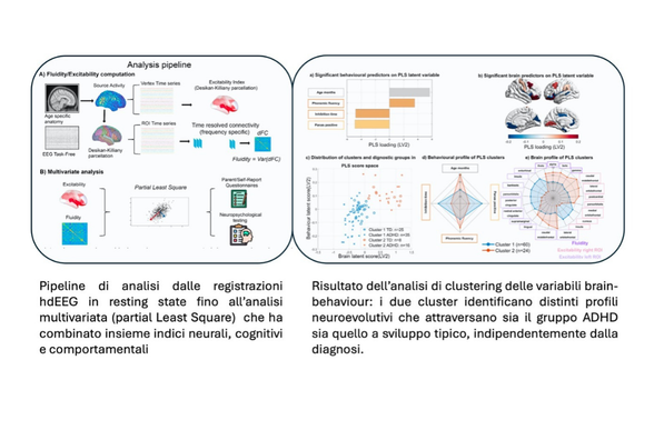 Image of research